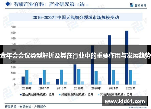 金年会会议类型解析及其在行业中的重要作用与发展趋势